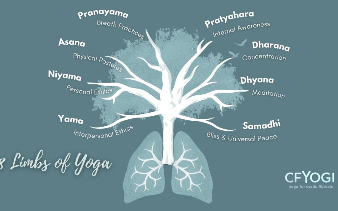 The 8 Limbs of Yoga: Empowering the Whole Person with CF